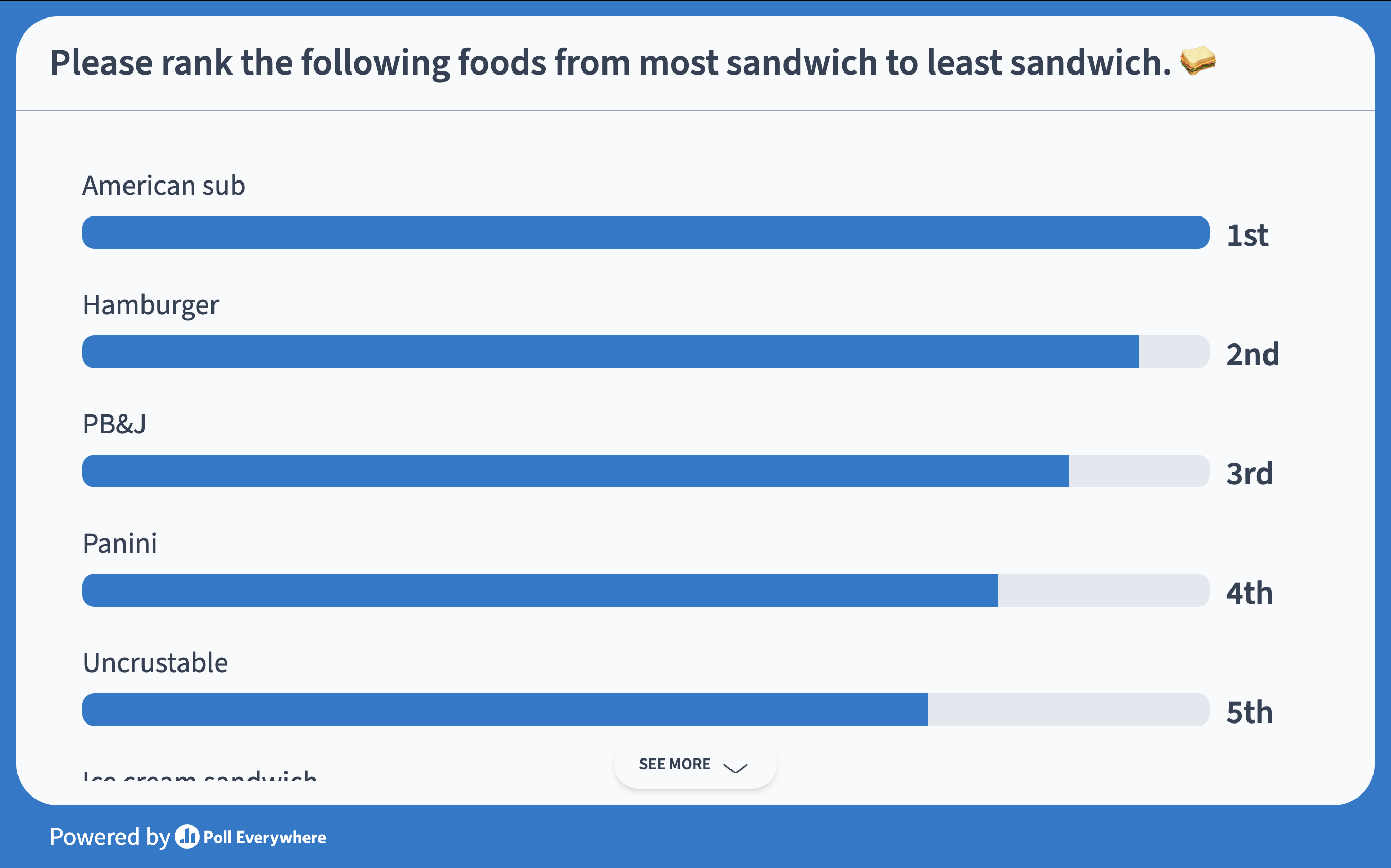 Ranking Activity | Poll Everywhere