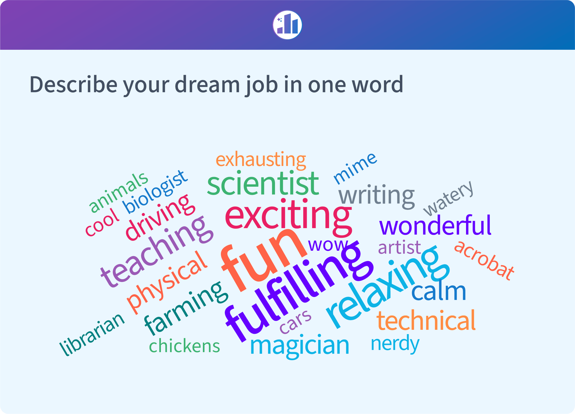 WordCloud-XL-No Shadow