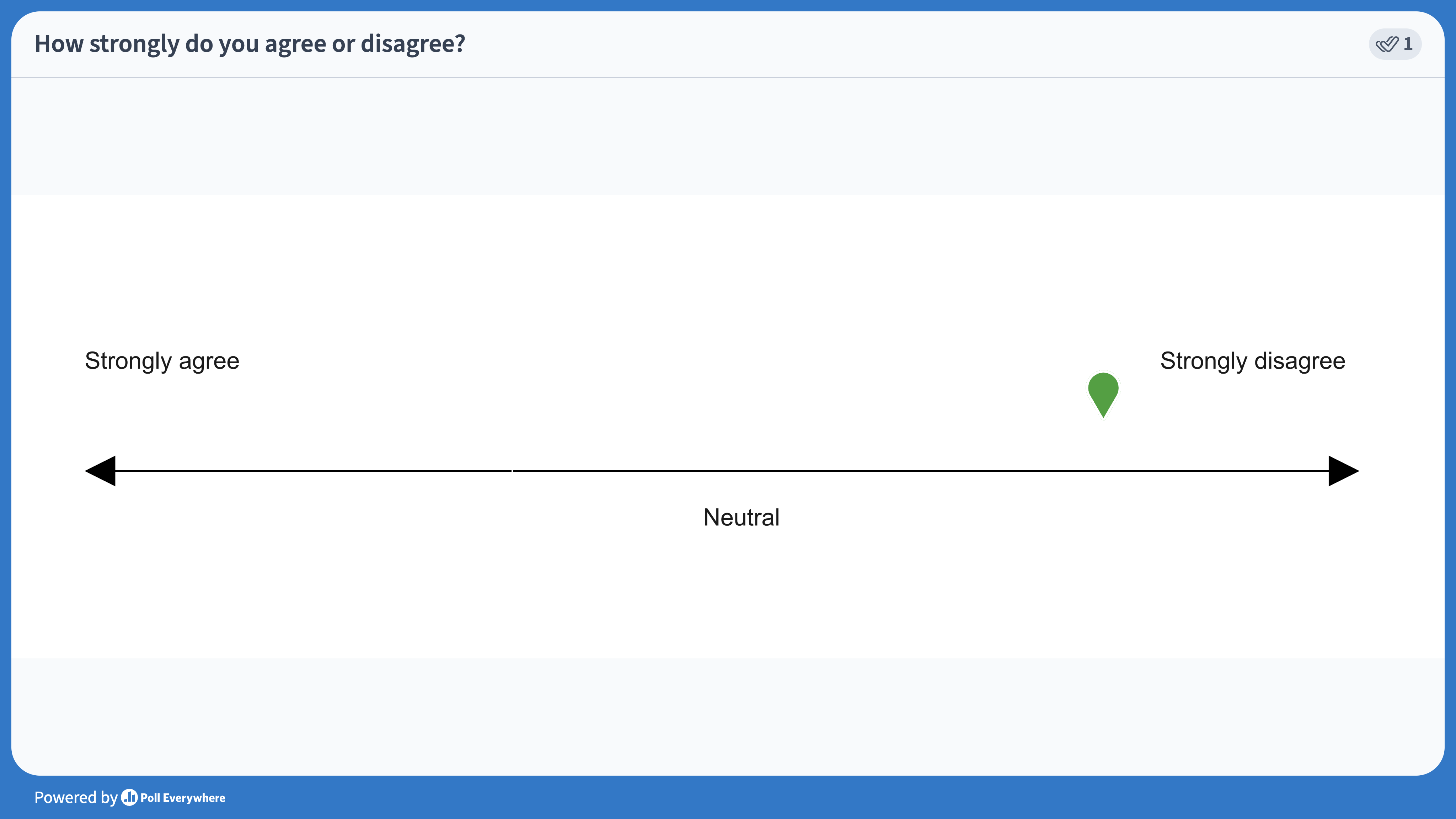 clickable image activity agree or disagree