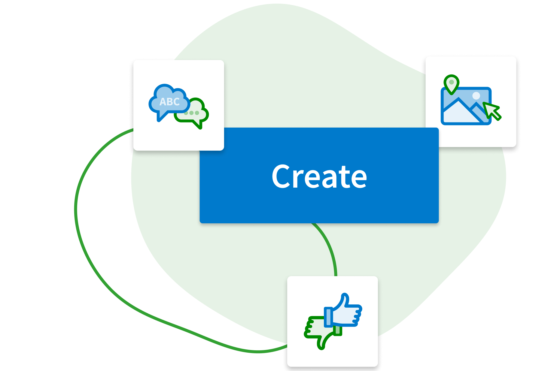 LMS Integration