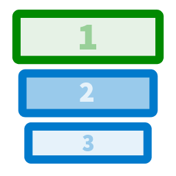 Participation Scoring