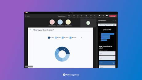 donut-chart example in microsoft teams