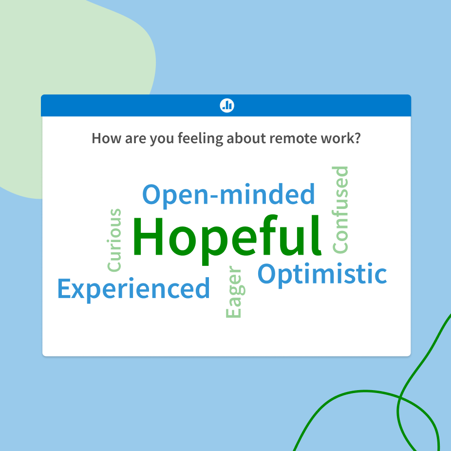 remote-work-word-cloud-graphic