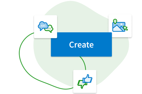 create-activities-828b7501ce140f87a1aaf2c16582dc78c1c98866e89651f8f0e6f6668101061a