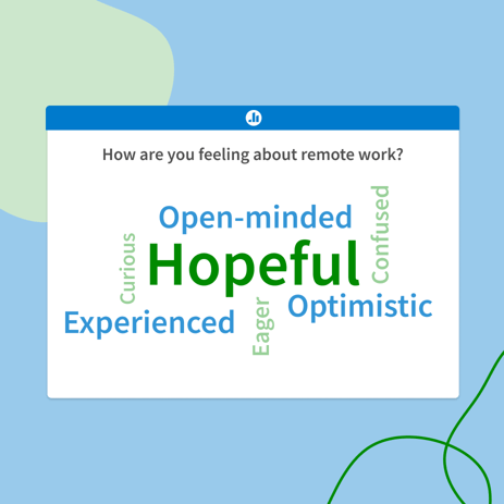 remote-work-word-cloud