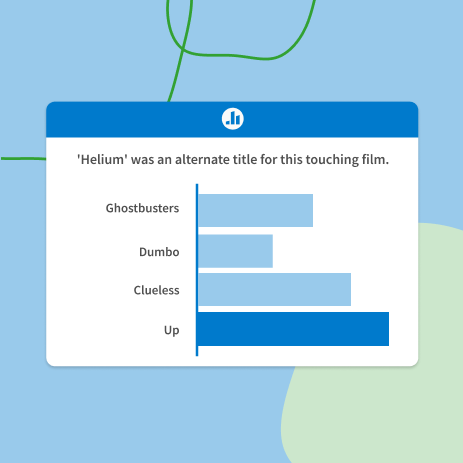 illustration of poll everywhere question 