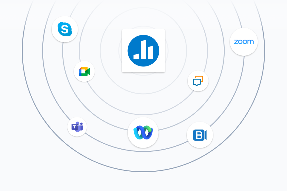 video conferencing icons for polleverywhere 