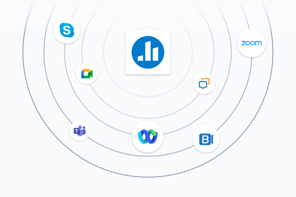 video conferencing icons for polleverywhere