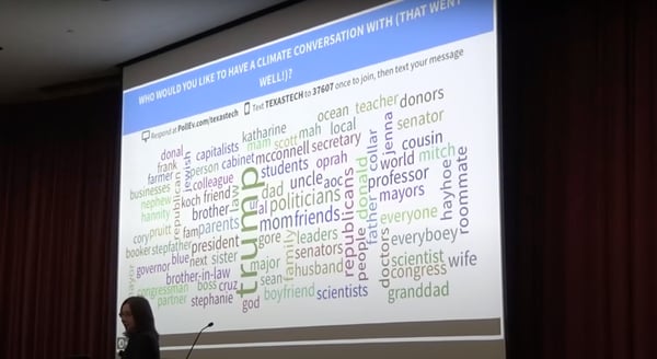 word cloud displayed on projector