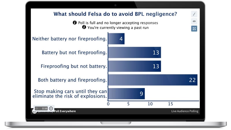 poll-results-before-879fd90971075fa93a30040d474d8a91cfff95997f28262361b2061902209698