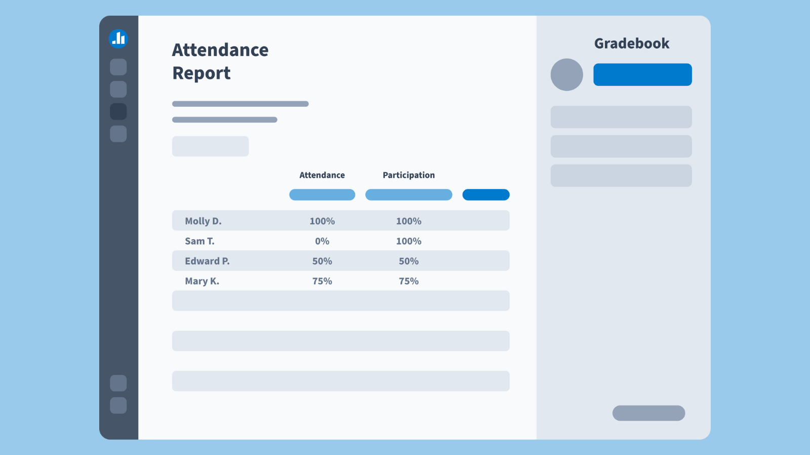 An image of Poll Everywhere's attendance report.