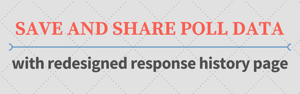 shared responses