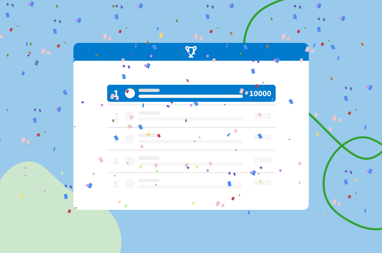 Poll Everywhere Competitions