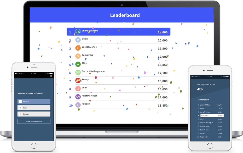 Product Spotlight: Competitions and Leaderboards