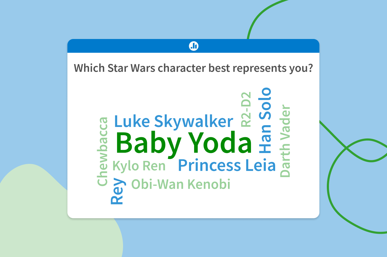 A Word Cloud featuring Star Wars characters.